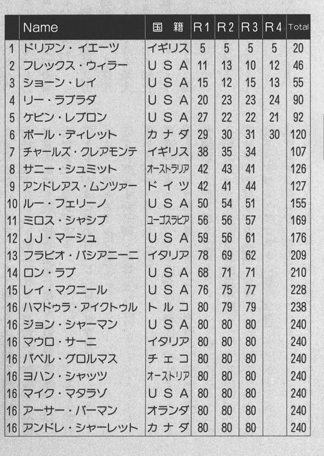 記事画像13