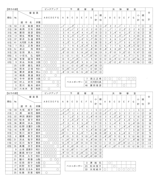 記事画像75