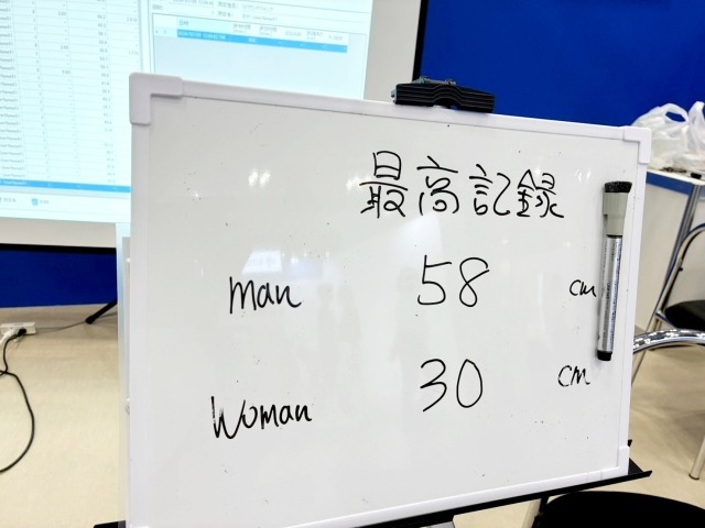 この時点の最高記録にほぼ並んだが越せなかった